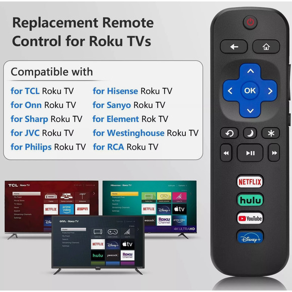 Pack of 2 RC280 Replacement Remote Control Only for Roku Series TV TCL Hisense - Picture 3 of 8